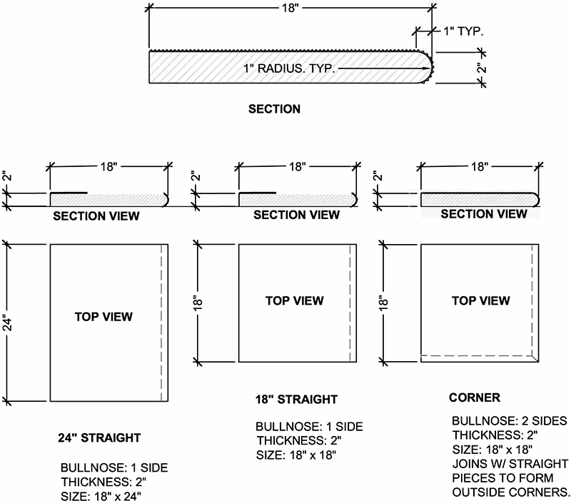 Modern Garden Step