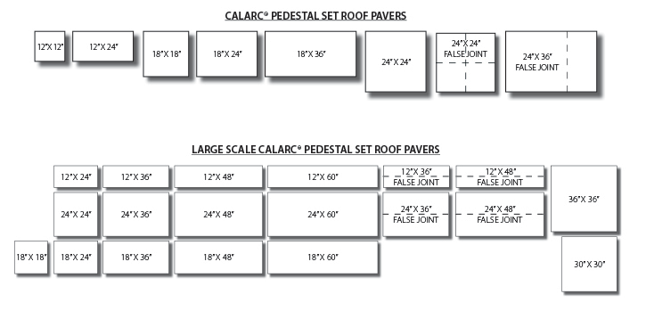 Pedestal Set Roof Paver